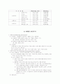 [비즈니스/경제] 경영학의 이해  3페이지