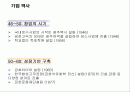 아시아나 그룹(금호그룹) 경영전략 분석 2페이지