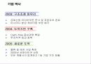 아시아나 그룹(금호그룹) 경영전략 분석 4페이지