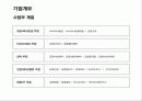 아시아나 그룹(금호그룹) 경영전략 분석 5페이지