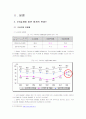 주5일제가 관광에 미치는 영향 4페이지