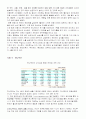 온라인발전으로 인한 관광형태의 변화 6페이지