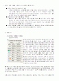 온라인발전으로 인한 관광형태의 변화 10페이지