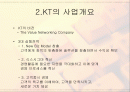 기업 조직구조 변화분석-KT 2페이지