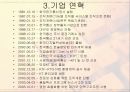 기업 조직구조 변화분석-KT 4페이지