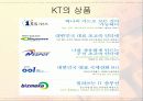 기업 조직구조 변화분석-KT 5페이지