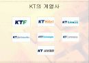 기업 조직구조 변화분석-KT 6페이지