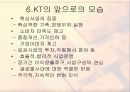 기업 조직구조 변화분석-KT 22페이지