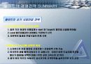 월마트 경영전략 분석 5페이지