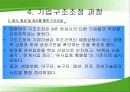 태평양 기업 구조조정 과정 8페이지
