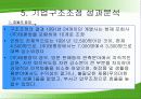 태평양 기업 구조조정 과정 15페이지