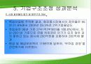 태평양 기업 구조조정 과정 16페이지