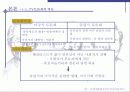 15대 대통령선거의 TV토론회 분석 5페이지