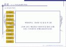 15대 대통령선거의 TV토론회 분석 6페이지