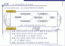 15대 대통령선거의 TV토론회 분석 9페이지