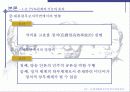15대 대통령선거의 TV토론회 분석 10페이지