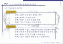 15대 대통령선거의 TV토론회 분석 16페이지