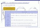 15대 대통령선거의 TV토론회 분석 21페이지