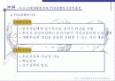15대 대통령선거의 TV토론회 분석 24페이지