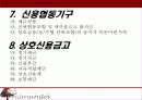 금융상품의 이해 15페이지