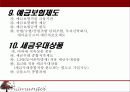 금융상품의 이해 16페이지