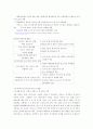 이마트의 중국시장진출 성공 분석-마케팅 전략 15페이지