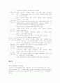 이마트의 중국시장진출 성공 분석-마케팅 전략 24페이지