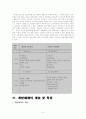 [교육행정 (A+완성)] 개방체제의 특징을 설명 및 우리나라의 학교들의 개방체제로서 역할 보완점의 제시 6페이지