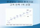 기업 구조조정 분석-태평양 6페이지