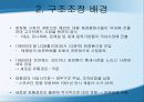 기업 구조조정 분석-태평양 7페이지