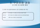 기업 구조조정 분석-태평양 9페이지