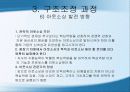 기업 구조조정 분석-태평양 18페이지