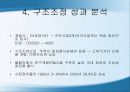 기업 구조조정 분석-태평양 19페이지
