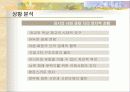 ASEM에 대한 정부의 PR분석 7페이지