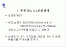 헤라의 유통성공 분석 18페이지