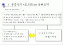 헤라의 유통성공 분석 19페이지