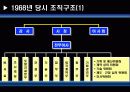포스코 구조조정 분석 12페이지