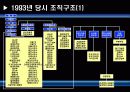 포스코 구조조정 분석 18페이지