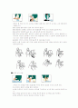 관절범위 운동(ROM) 2페이지