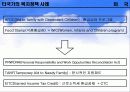 한부모가족 현황과 복지정책 9페이지
