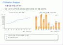 신제품 광고 전략(라면시장 마케팅) 4페이지
