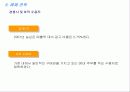 신제품 광고 전략(라면시장 마케팅) 15페이지