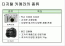 (디카)디지탈 카메라에 대해 3페이지