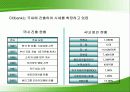씨티뱅크 경영전략 분석자료 4페이지