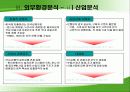 씨티뱅크 경영전략 분석자료 9페이지