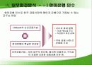 씨티뱅크 경영전략 분석자료 13페이지