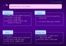 서비스마케팅사례연구-CGV 17페이지