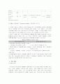 (경상)기후변화협약에 대한 정부대응 13페이지