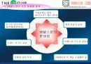 인터넷마케팅사례-베텔스만 북클럽 14페이지
