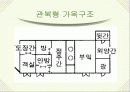 한옥의 지역별 특징 5페이지